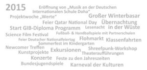 Highlights aus dem Schuljahr 2014/15