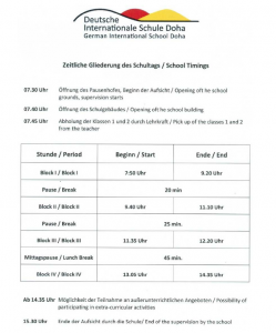 Zeitliche Gliederung Schultag_Timings Schoolday