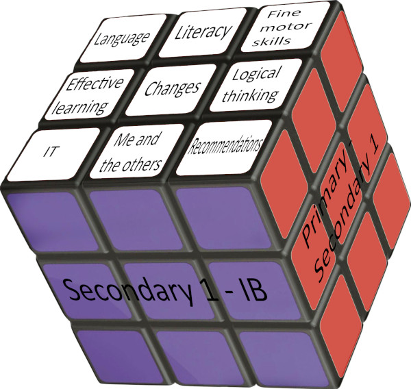 <h1>Preschool – Primary school</h1>